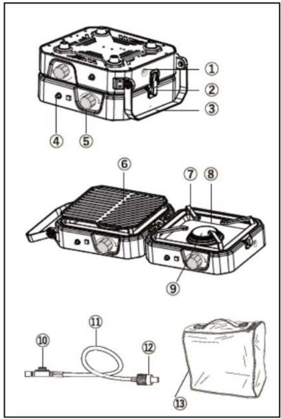 Mestic MGC-150 - Onderdelen - 1