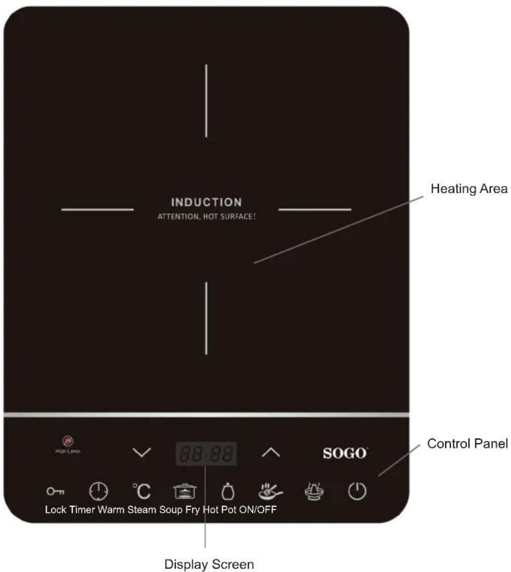 Sogo SS-10240 - Second. Notice - 2