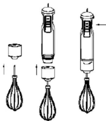 Sogo SS-14495 - Comoutilizarobatedor - 1