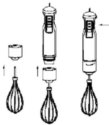 Sogo SS-14495 - So verwenden Sie ihren Schneebesen - 1