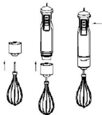 Sogo SS-14495 - How to use your whisk - 1