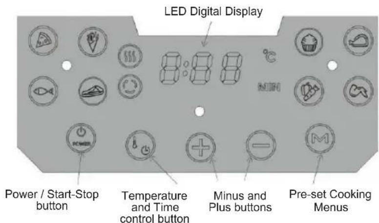 Sogo SS-10840 - HOW TO USE DIGITAL CONTROL PANEL - 1