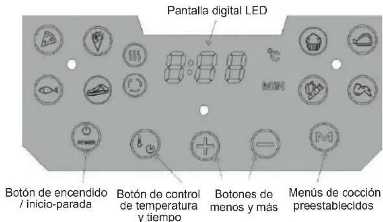 Sogo SS-10840 - USO DEL PANEL DE CONTROL DIGITAL - 1