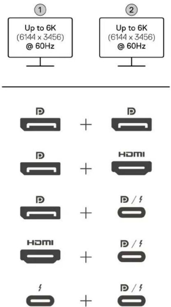 DELL SD25TB4 - Configuration à deux écrans - 1