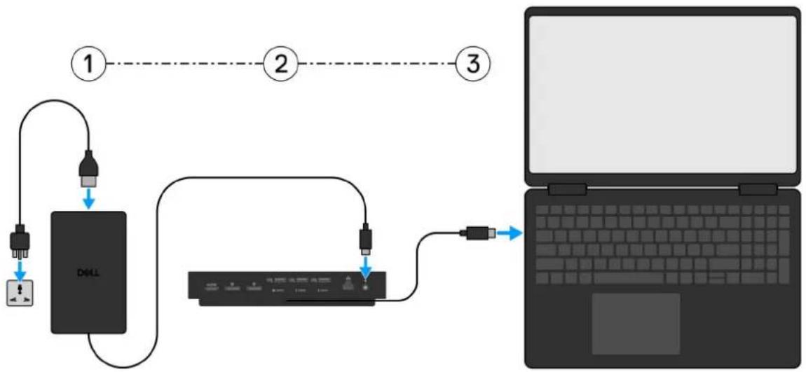 DELL SD25TB4 - Étapes - 6
