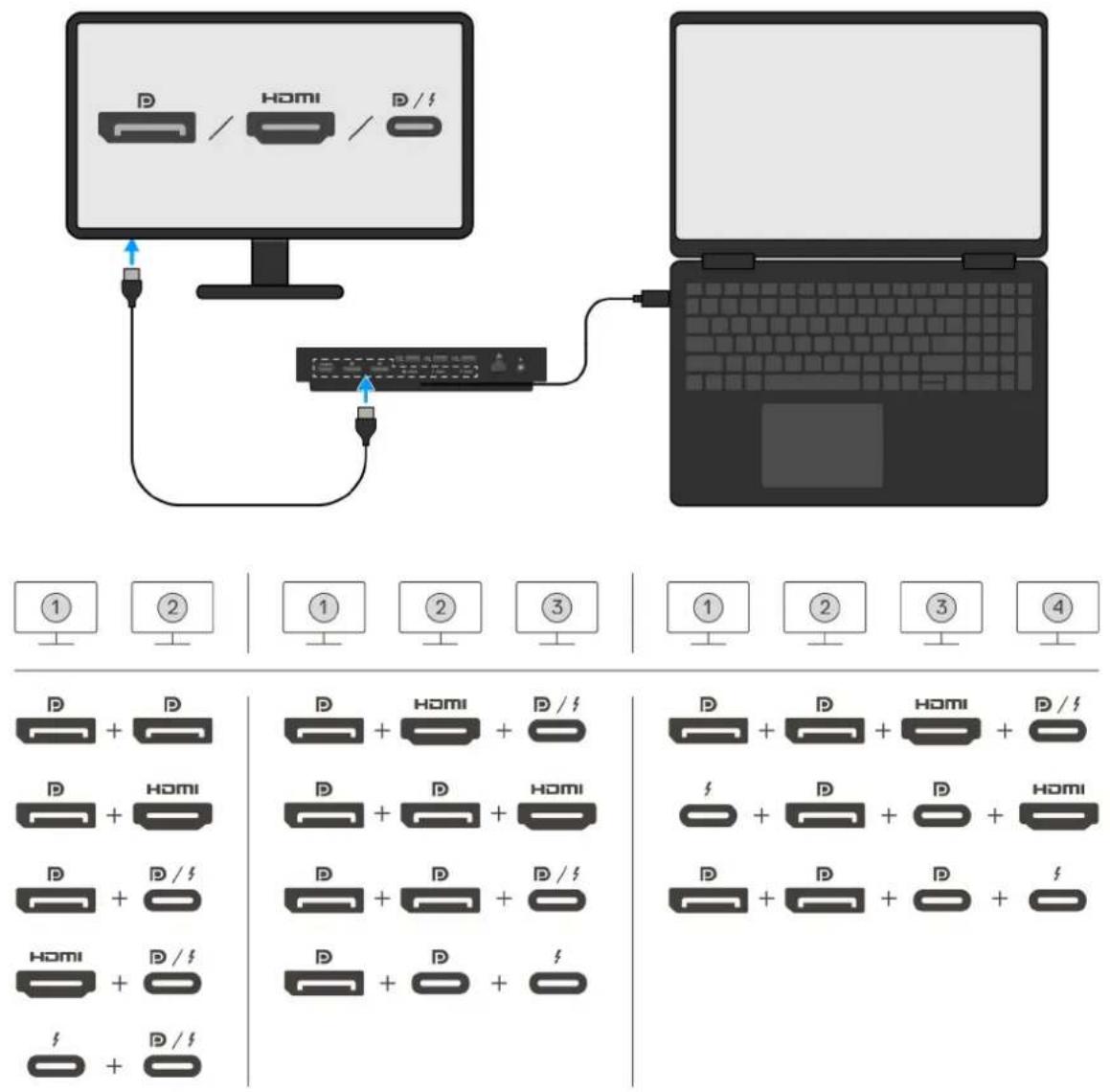 DELL SD25TB4 - Étapes - 7