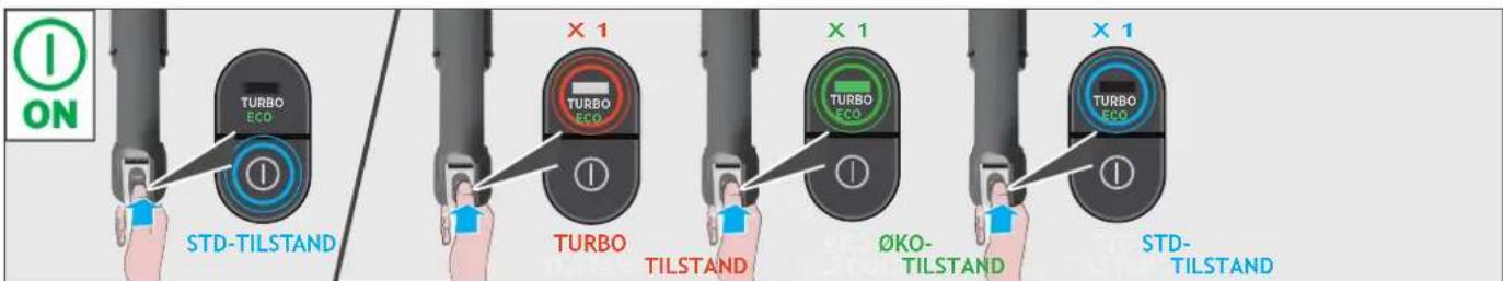 HOOVER HF210P1 011 - For at bruge dit produkt i stick-tilstand: - 2