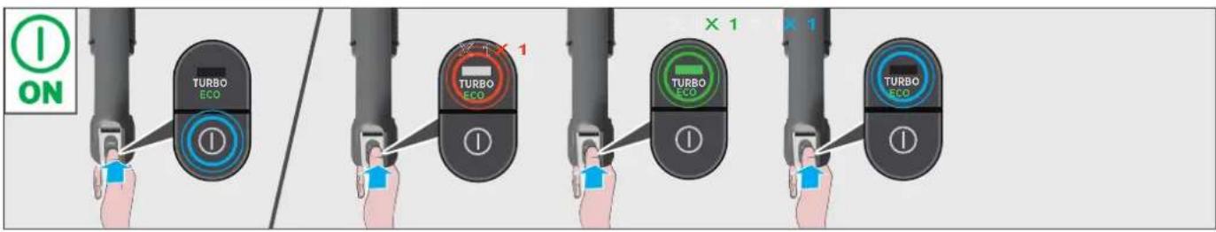 HOOVER HF210P1 011 - Puθμioεις λέγxou: - 1