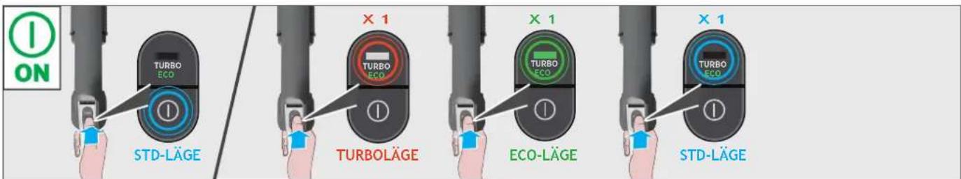 HOOVER HF210P1 011 - STICK-LAGE - 2