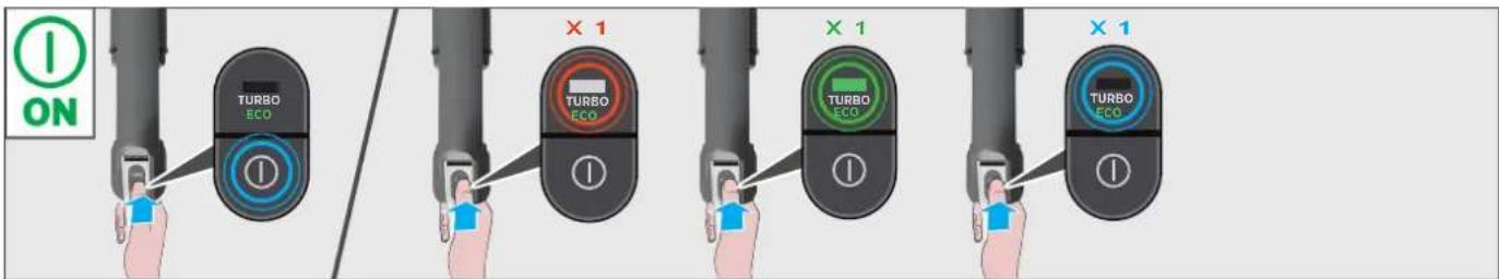 HOOVER HF210P1 011 - Configurações de controlo: - 1