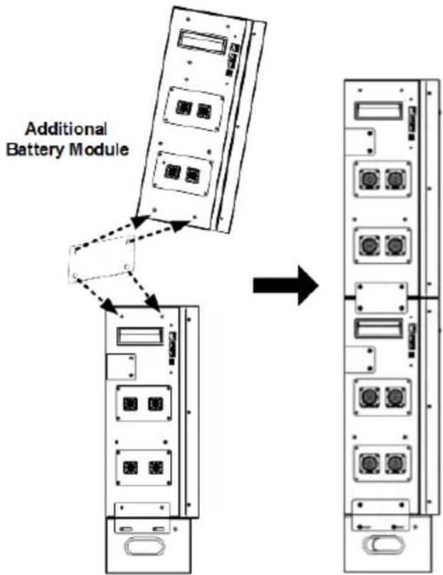 PowerWalker LiFe Battery System 48-100 - Step 3 (If more than one battery module is connected): - 1