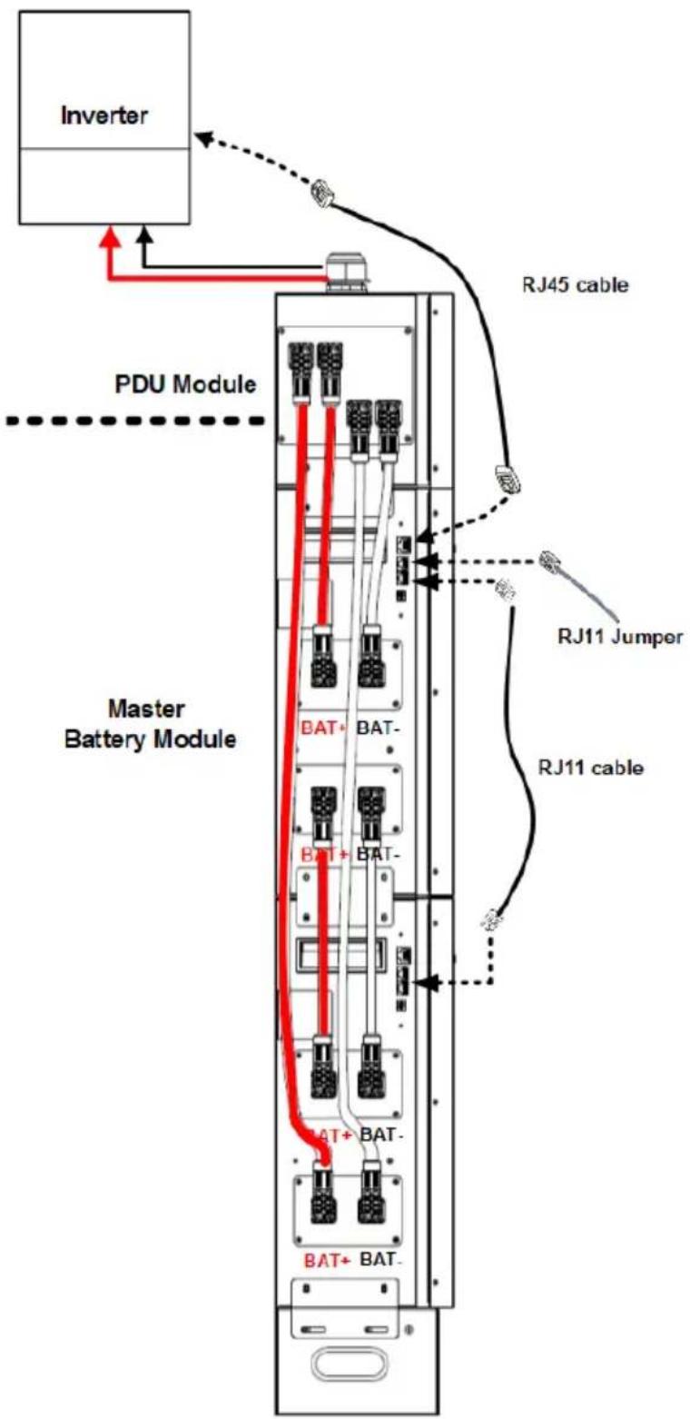 PowerWalker LiFe Battery System 48-100 - Enlarged diagram from p.26 - 2
