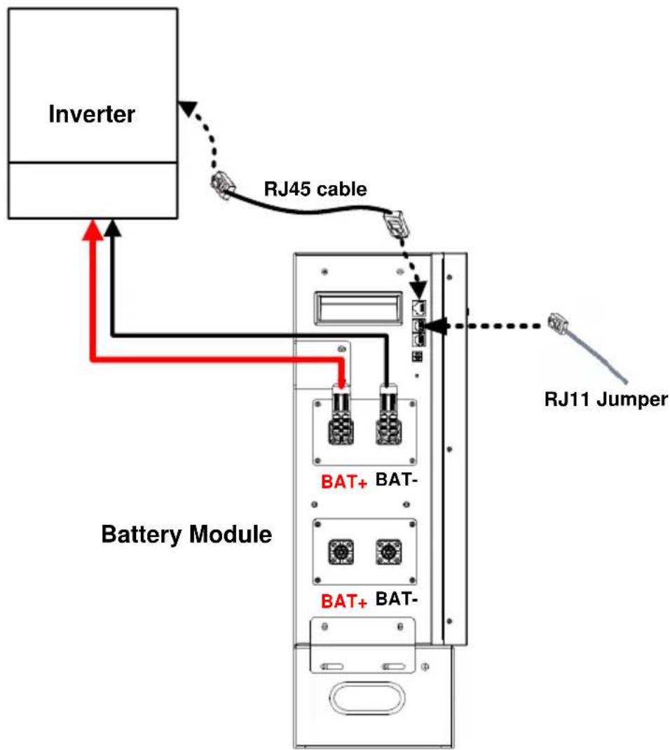PowerWalker LiFe Battery System 48-100 - Schaltpläne für verschiedene Anwendungen - 1