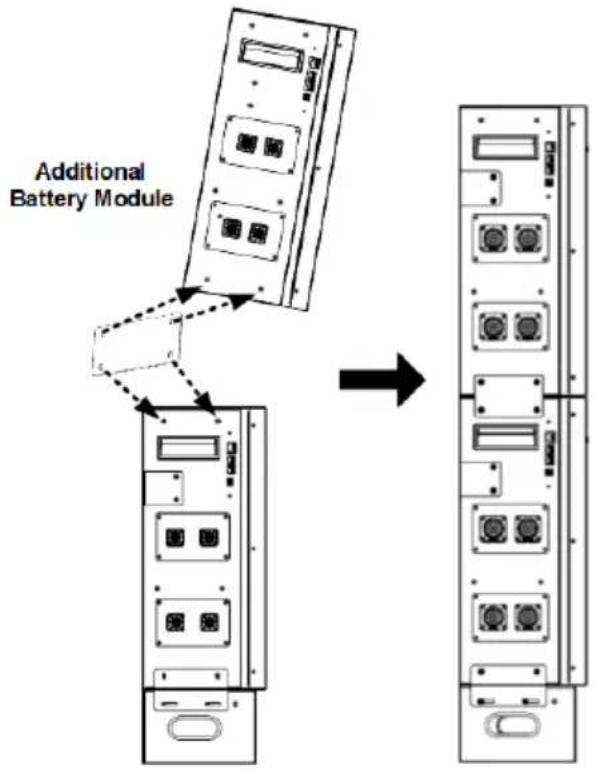 PowerWalker LiFe Battery System 48-100 - Montage der Module - 6