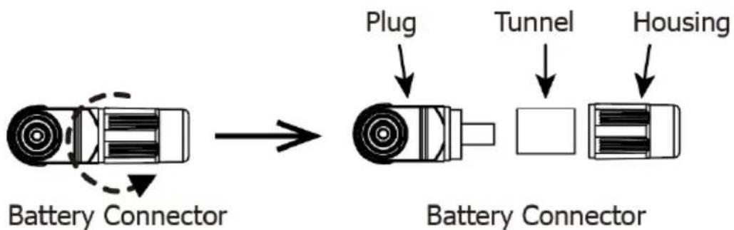 PowerWalker LiFe Battery System 48-100 - Uwaga! - 2