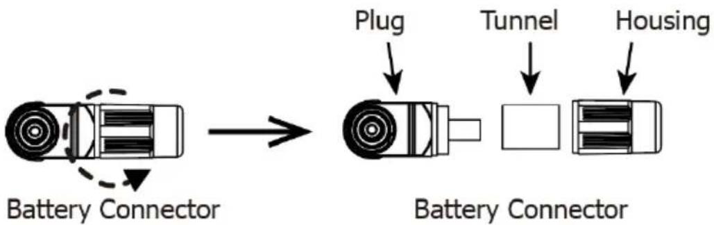 PowerWalker LiFe Battery System 48-100 - Precaución - 2