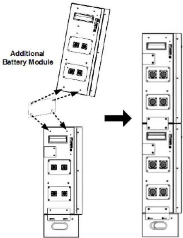 PowerWalker LiFe Battery System 48-100 - É tape 3 (si plus d'un module de batterie est connecté) : - 1
