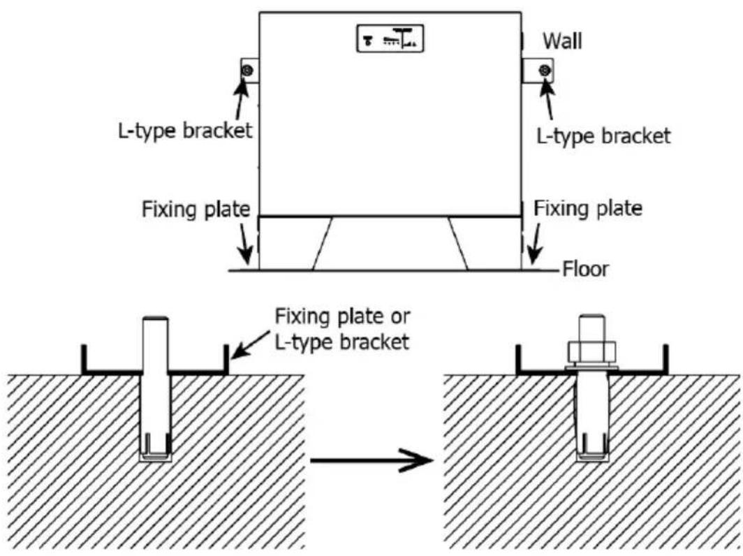 PowerWalker LiFe Battery System 48-100 - Mounting the Modules - 5