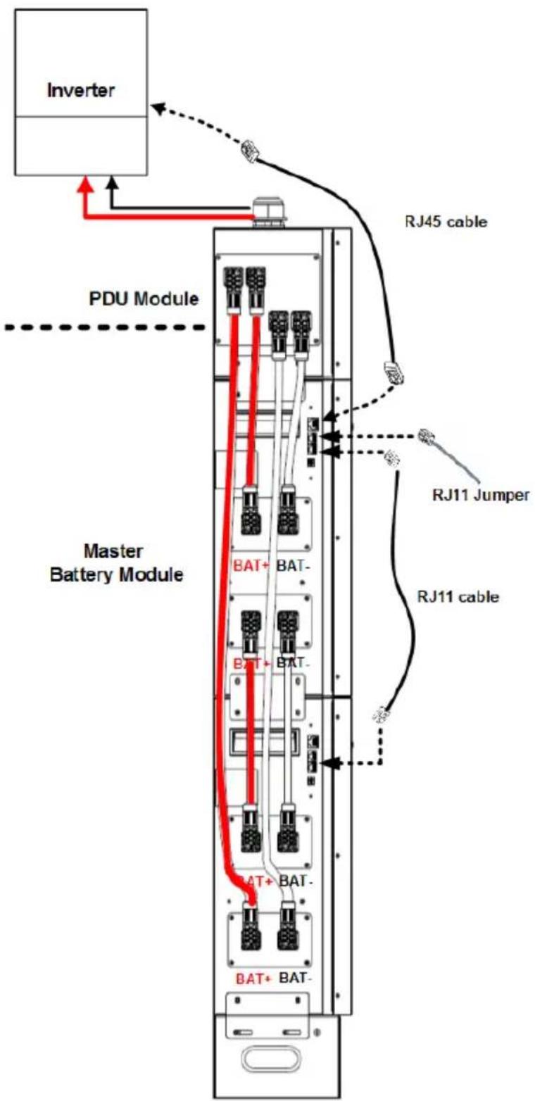 PowerWalker LiFe Battery System 48-100 - Diagramme agrandi de la p. 27 - 1