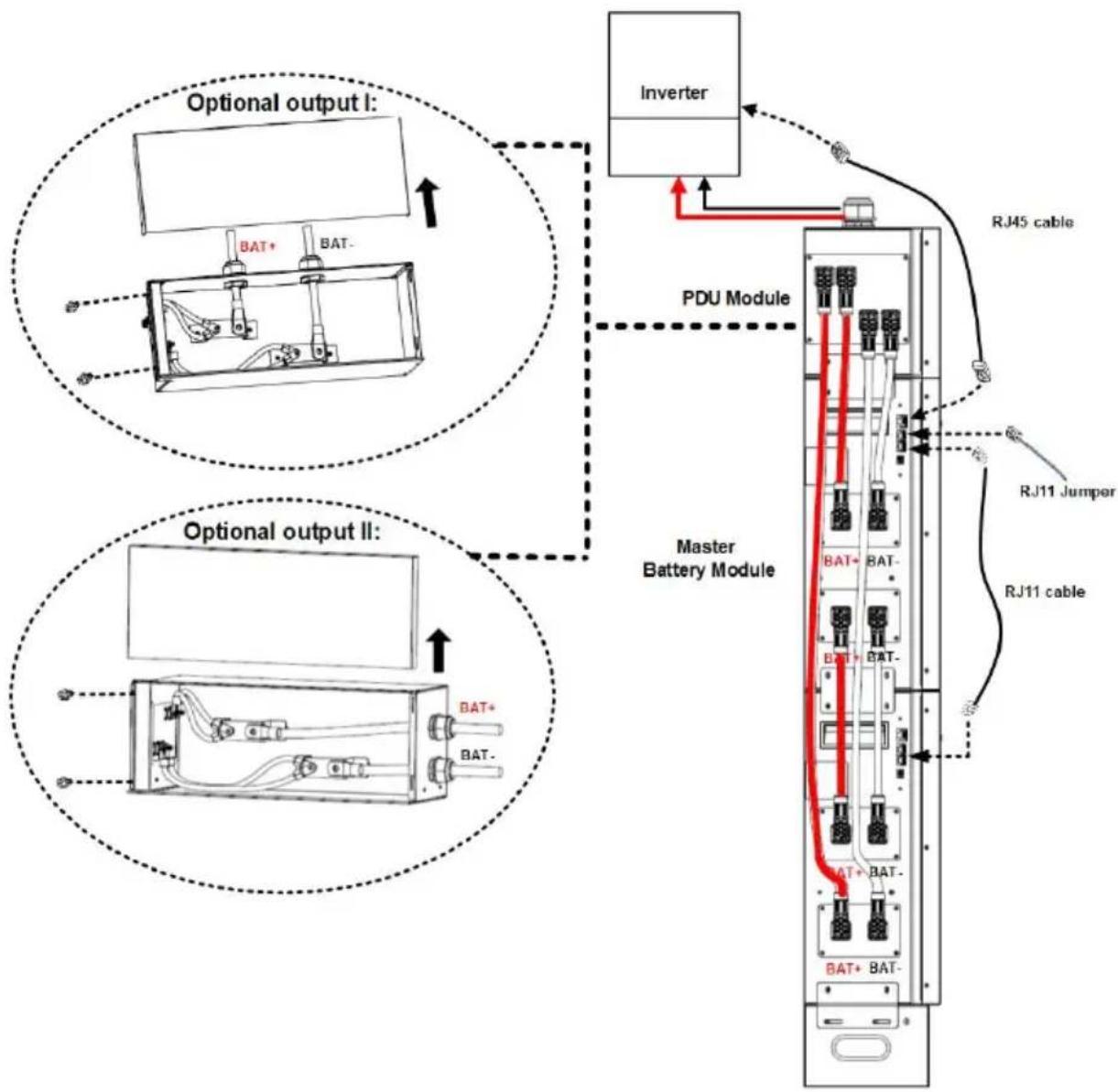 PowerWalker LiFe Battery System 48-100 - Anschluss von zwei Batteriemodulen für einen Wechselrichter mit größerer Kapazität: - 2