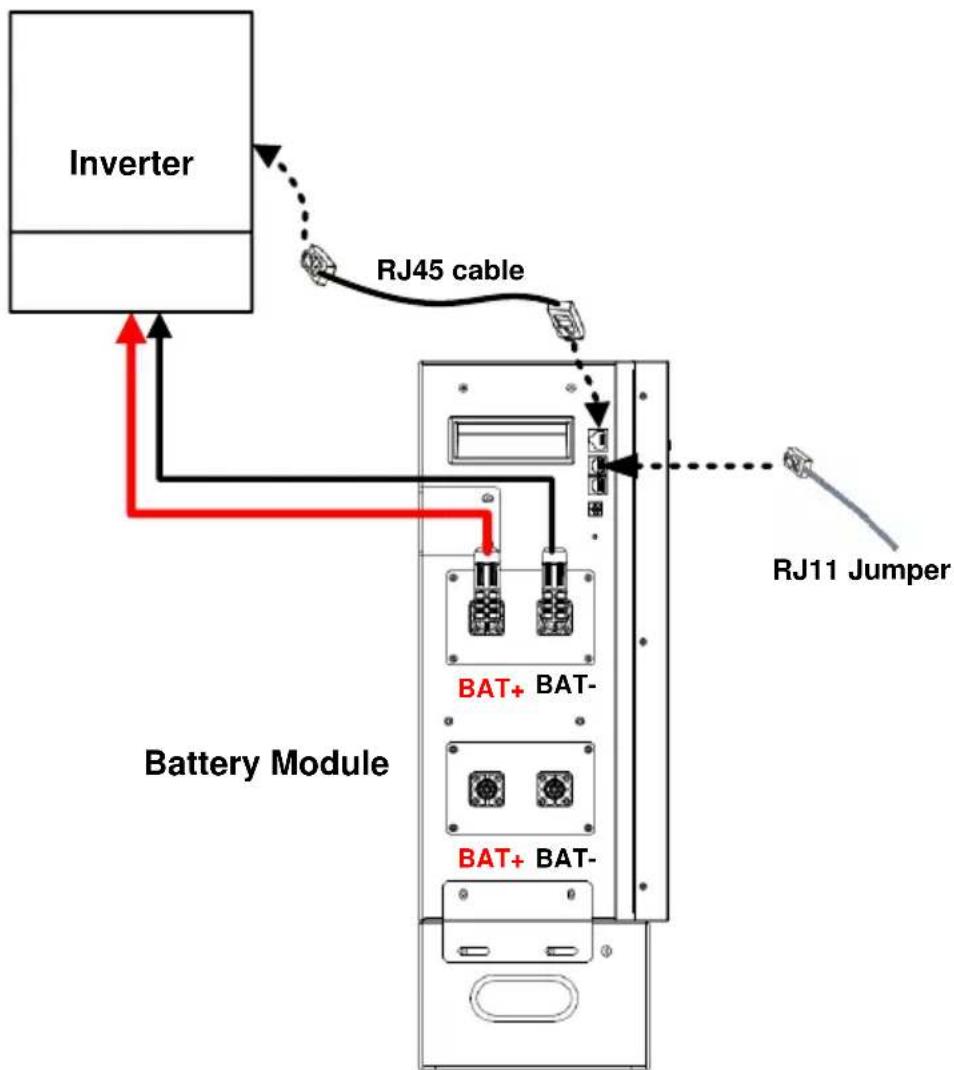 PowerWalker LiFe Battery System 48-100 - Esquemas eléctricos de diversas aplicaciones - 1