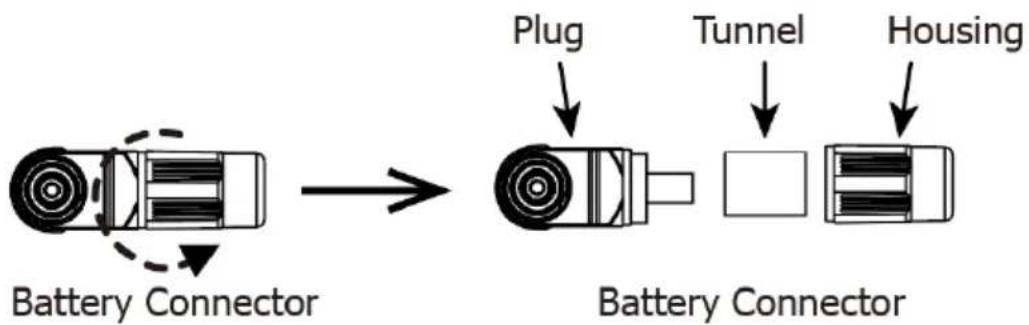 PowerWalker LiFe Battery System 48-100 - Attention - 2