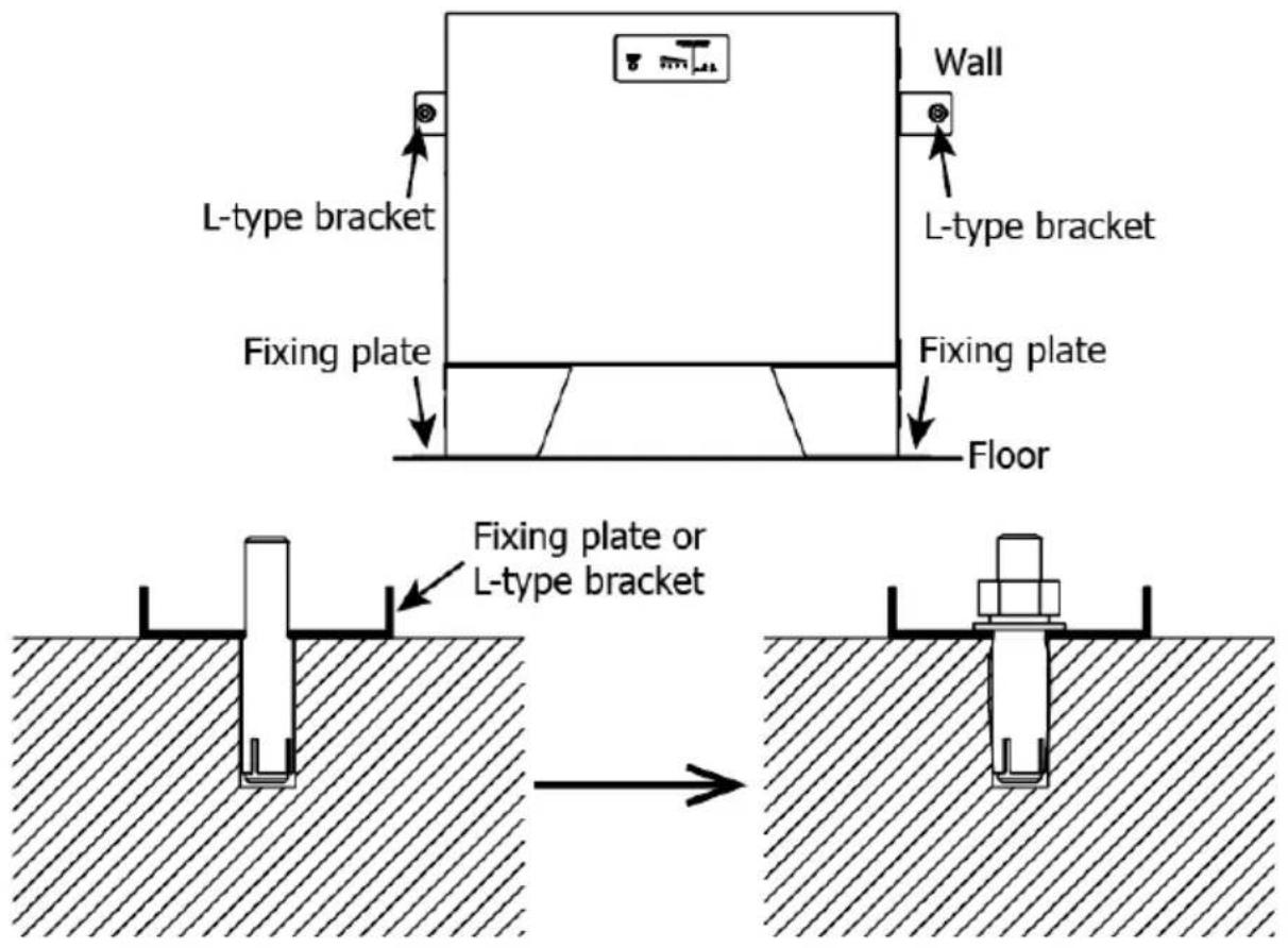 PowerWalker LiFe Battery System 48-100 - Montaż modułów bateryjnych - 5