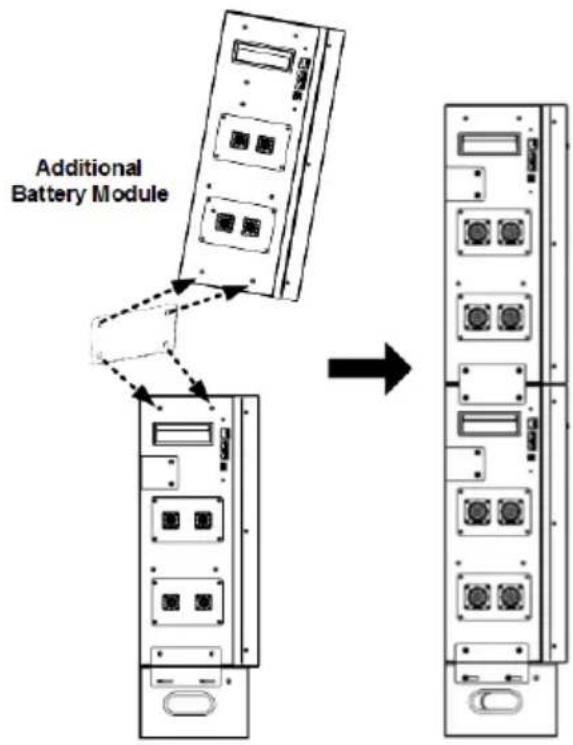 PowerWalker LiFe Battery System 48-100 - Paso 3 (Si hay más de un módulo de batería conectado): - 1