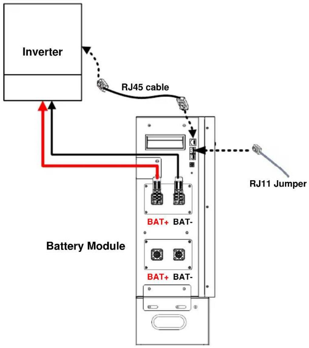 PowerWalker LiFe Battery System 48-100 - Wiring Diagrams of Diverse Applications - 1