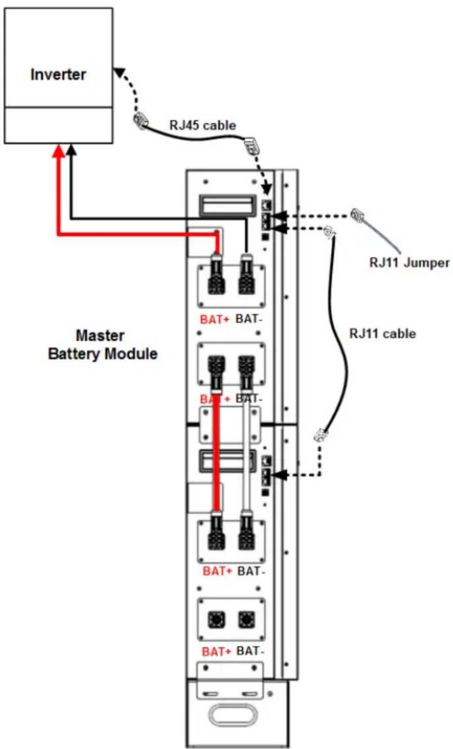 PowerWalker LiFe Battery System 48-100 - Wiring Diagrams of Diverse Applications - 2