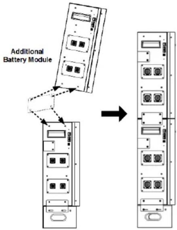 PowerWalker LiFe Battery System 48-100 - Krok 3 (Jeśli montujemy więcej niż jeden moduł bateryjny): - 1