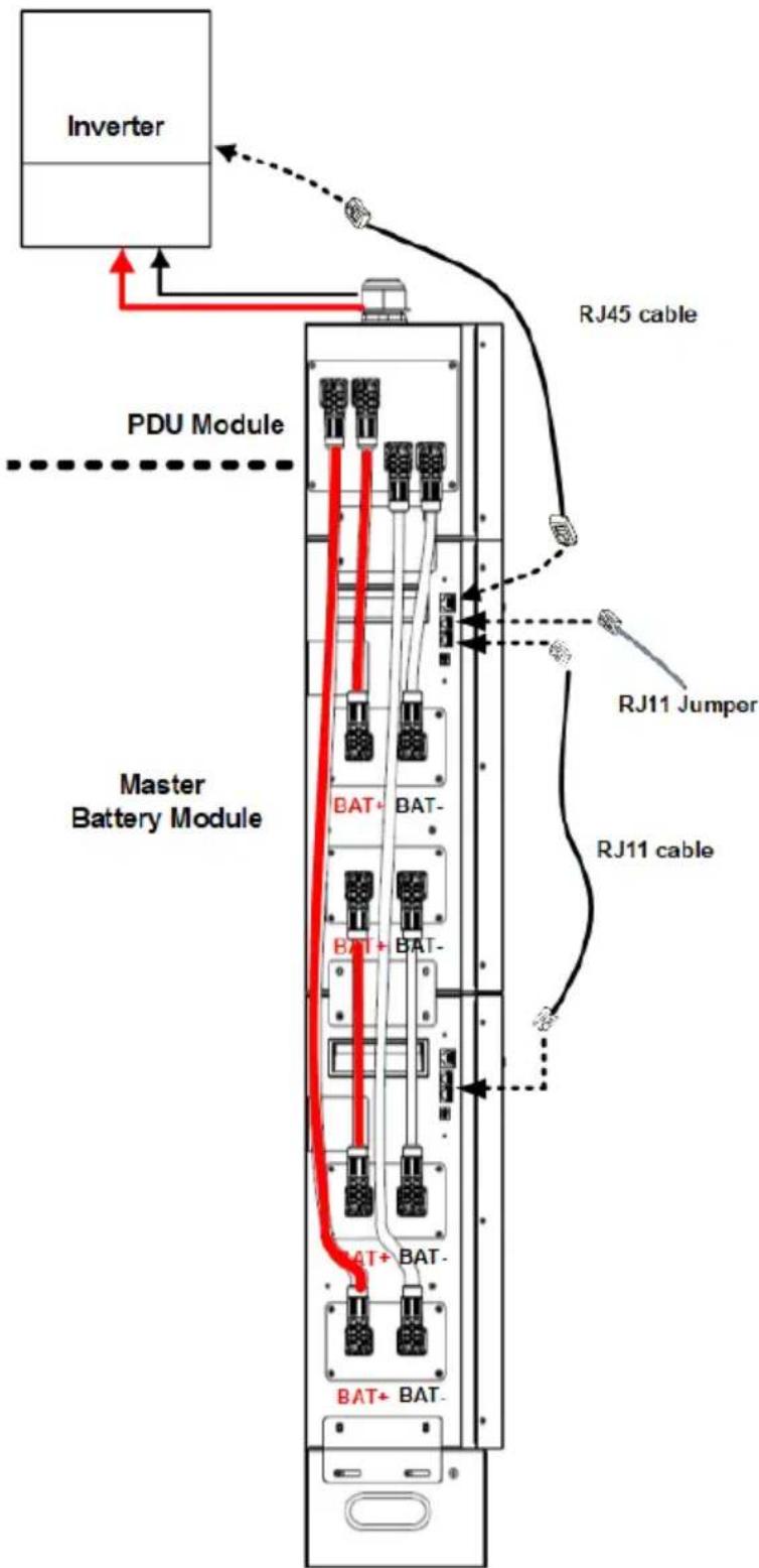 PowerWalker LiFe Battery System 48-100 - [Powiększony wykres ze str. 26] - 1