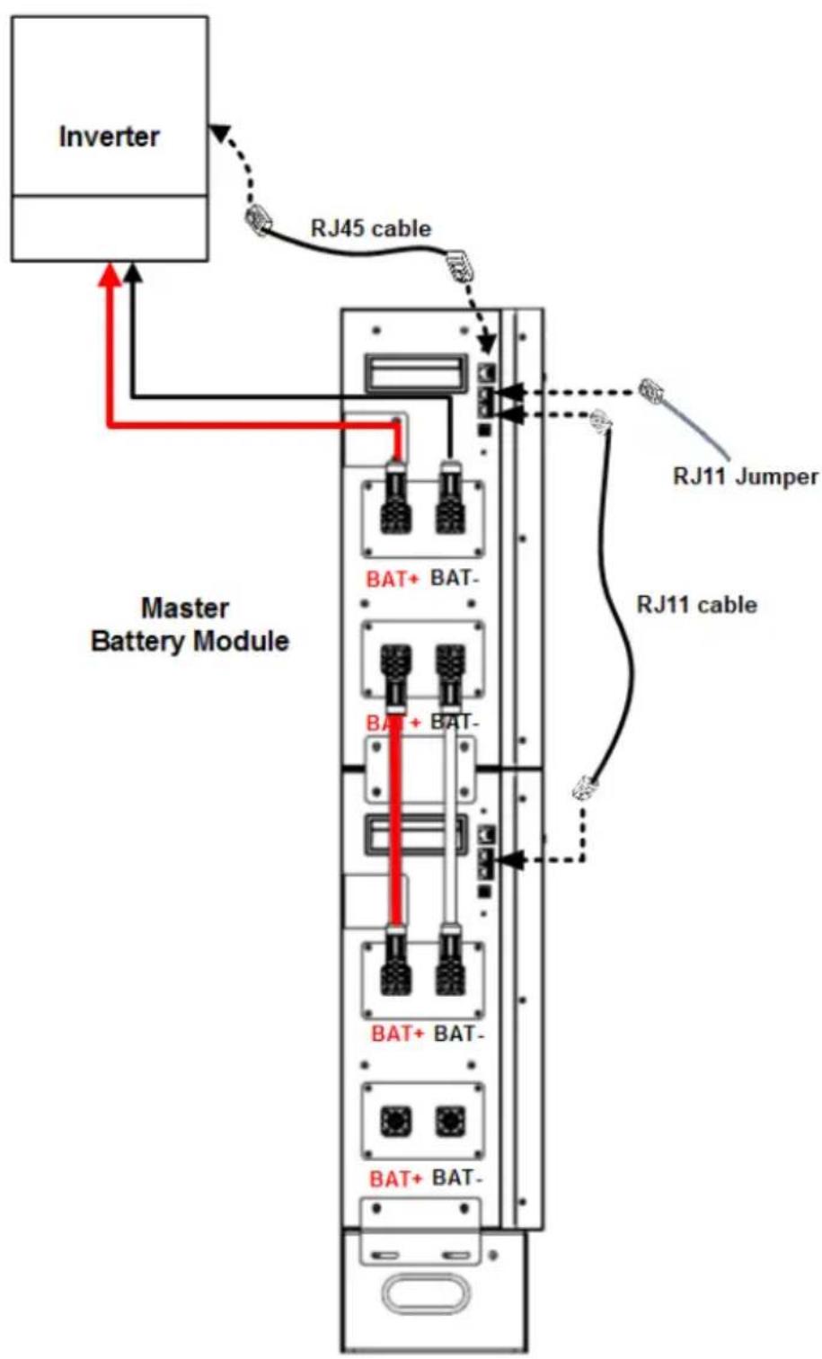 PowerWalker LiFe Battery System 48-100 - Schematy połączeń dla różnych zastosowań - 2