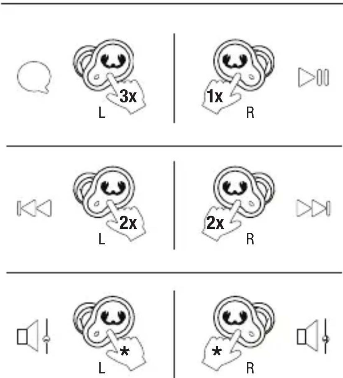Fresh 'n Rebel Twins Breez - CLICKABLE BUTTON CONTROLS - 1