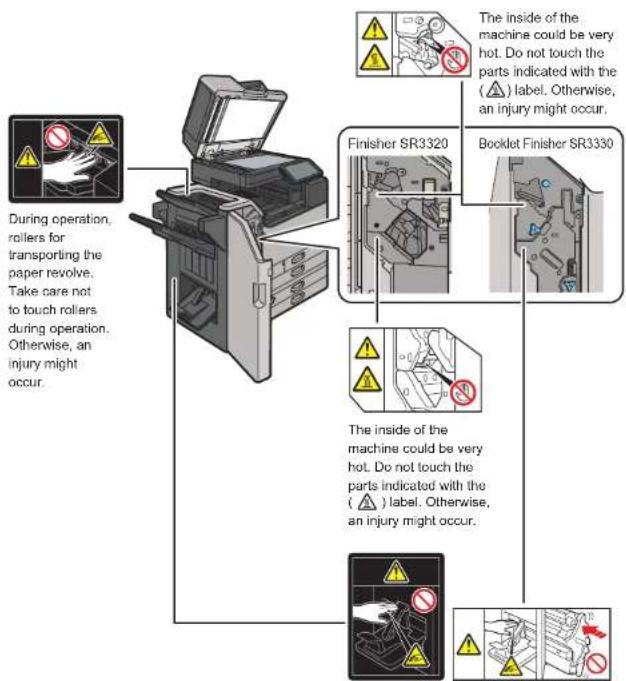 RICOH IM C3510A - Positions of WARNING and CAUTION labels - 3
