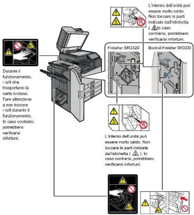 RICOH IM C3510A - Posizione delle etichette AVVERTENZA e ATTENZIONE - 3