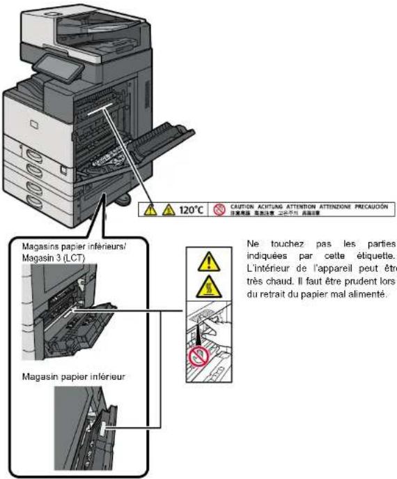 RICOH IM C3510A - Emplacements des étiquettes AVERTISSEMENT et ATTENTION - 1