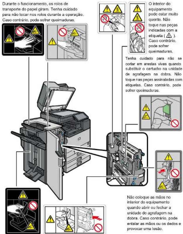 RICOH IM C3510A - Posições das etiquetas de AVISO e CUIDADO - 5
