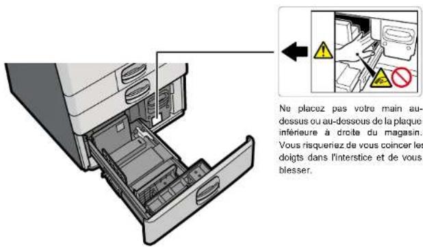 RICOH IM C3510A - Emplacements des étiquettes AVERTISSEMENT et ATTENTION - 19