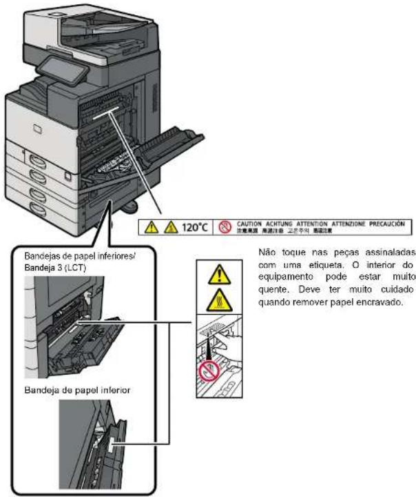 RICOH IM C3510A - Posições das etiquetas de AVISO e CUIDADO - 1