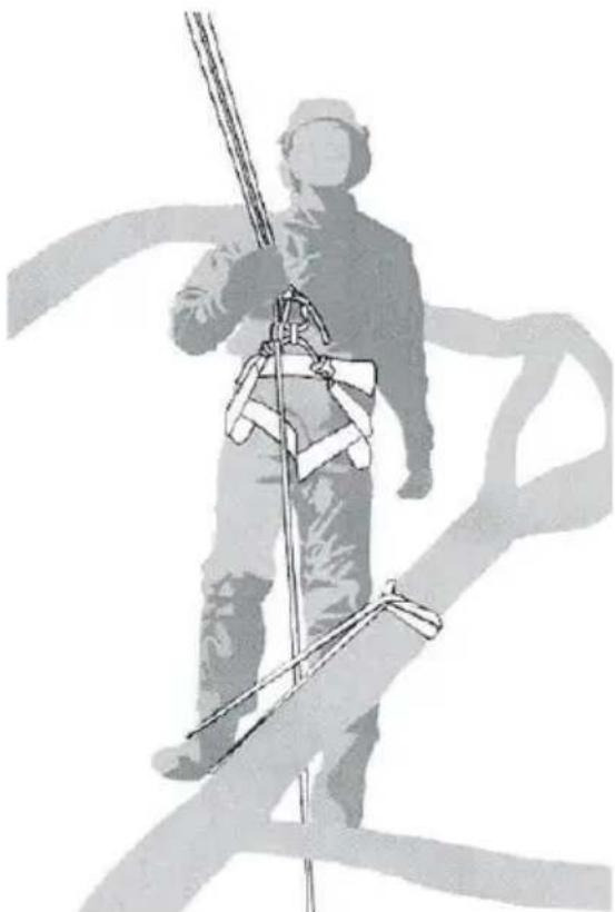 KRESS KC320.9 - Securing the work position for two-handed use - 2