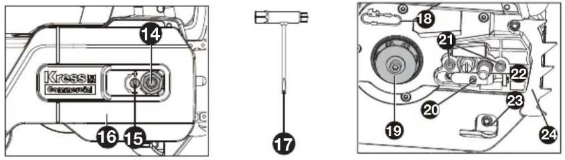 KRESS KC320.9 - INDHOLDSFORTEGNELSE - 1