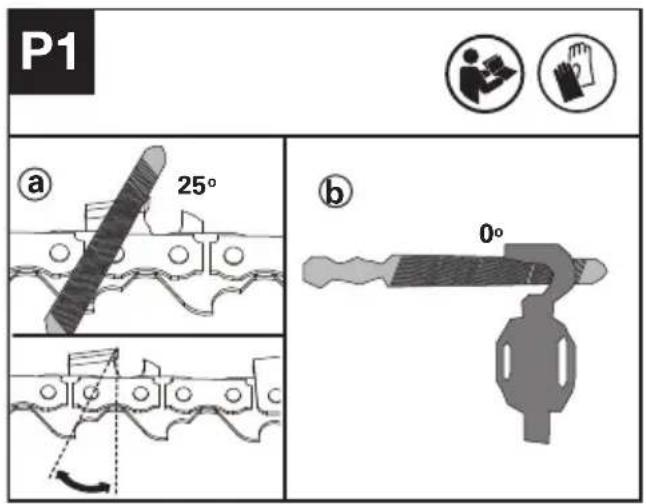 KRESS KC320.9 - Ascuțirea lantului de ferăstrău - 1