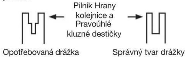 KRESS KC320.9 - Pokud není horní strana vodicí lišty rovná, srovnejte strany a pravé úhly pomocí plochého pilníku. - 1