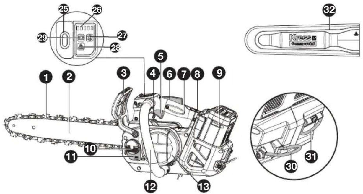 KRESS KC320.9 - PŘEDMĚT POUŽITÍ - 1