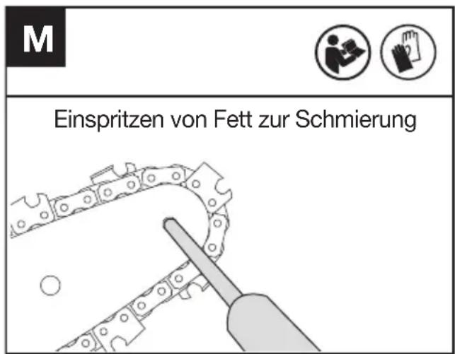 KRESS KC320.9 - So schmieren Sie das Kettenrad (Siehe Abb. M) - 1