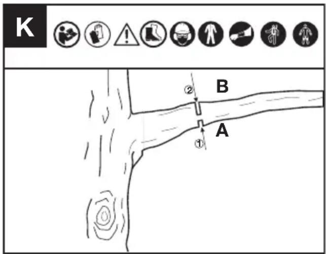 KRESS KC320.9 - CUTTING BRANCHES UNDER TENSION (SEE FIG. K) - 2