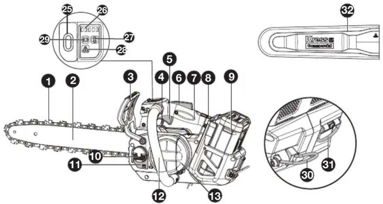 KRESS KC320.9 - INTENDED USE - 1