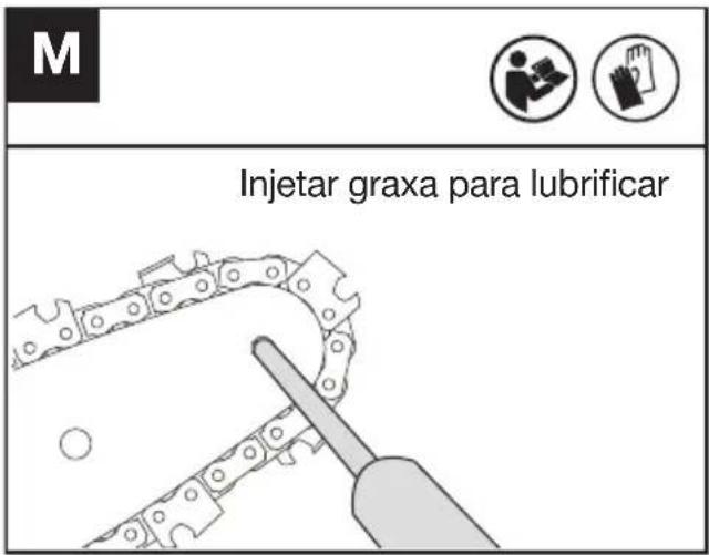 KRESS KC320.9 - Para lubrificar a roda dentada (ver Fig. M) - 1