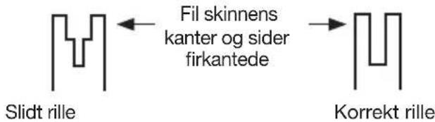 KRESS KC320.9 - Sådan rengøres sværdets rille (Se Fig. L) - 2
